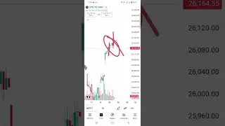 Market prediction tomorrow NIFTY another Sideways tomorrow #livetrading #nifty #trading