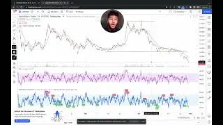 Axie Infinity Price Prediction analysis For April- BEARISH MOMENTUM- REVIEW