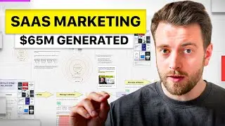 This B2B SaaS paid marketing strategy made my clients over $65M