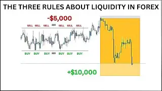 101 Liquidity in the Forex Markets + Market Structure (SMARTMONEY CONCEPTS)