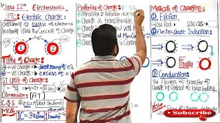 Electric Charge class 12 Physics | Properties of charge 12th | ECAT Electrostatics #usman