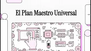 El Plan Maestro Universal. Procesos de una orden y arquitectura Von Neuman