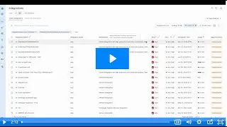 Astrix & Tines Integration Offboarding x employee token