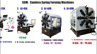 Spring coiling and wire forming machine 10 mm max