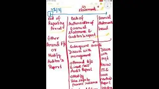 Subsequent events