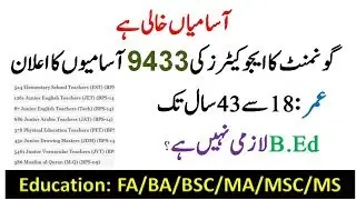 Educator Jobs Announced 2019 | 9433 Seats For Male Female | Apply Start