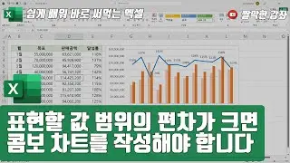 엑셀 35강] 표현할 값 범위의 편차가 크면 콤보 차트를 📊📉 작성해야 합니다 | 05-4