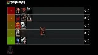 Halloween Tier List (SPOILERS)