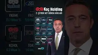 Ko&ccedil; Holding 2. &Ccedil;eyrek Finansal Karnesi 🏢 #kchol #borsa #hisse