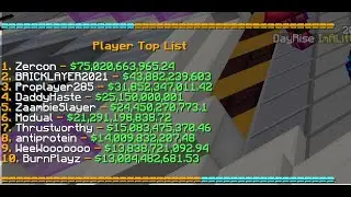 Cosmic Prisons: Cfing from $300M TO BALTOP 10!