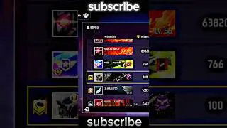 cash close guild top 1 guild  #gaming #guild #freefire #shorts #viral
