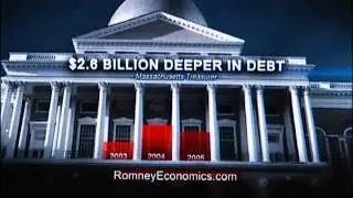 FACT CHECK: Latest Obama Ad
