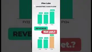 Pine Labs IPO   Sights and Should You Invest