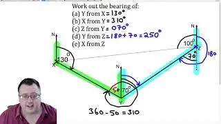 Mathematics GCSE - Bearings - Essentials and practice questions