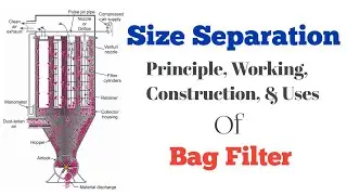 Bag Filter Working Principle || Bag Filter Working Animation | Bag Filter Construction and Working