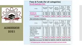 Fee Structure
