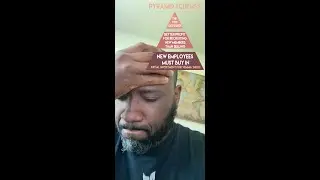 Epic Trading Pyramid Scheme Review- Legit or Scam- Watch, Listen, and Learn !