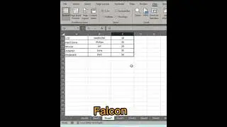 How to freez Row and Columns in Excel #excel #exceltutorial