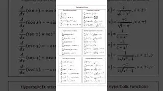 The Best Study Tips for Math (How to Study Math Effectively)