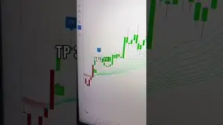 this indicator caught the buy trade from the BOTTOM