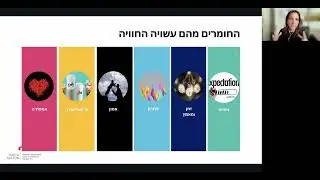 חווית לקוח, חווית סטודנט וחוויית הקמפוס/אודה-יה כלפון, מומחית לייעוץ עסקי וניהול חווית לקוח
