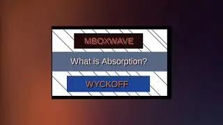 What is Wyckoff Absorption? *MBOXWAVE*