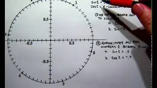 Calibrated Unit Circle - Sine and Cosine