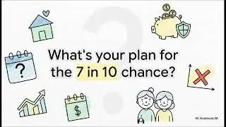 Long-Term Care Insurance Explained: Protect Your Retirement From Care Costs