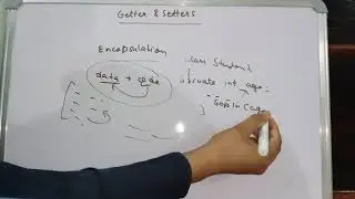 Getters and Setters in Java I What is the need?