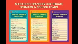 🎓 How to Manage Transfer Certificate (TC) Formats in SchoolAdminCE | MarvelSoft Official Tutorial