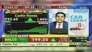 Canfin Homes Share Latest News: Canfin Homes Share News Today | Canfin Homes Share | 28th May 2024