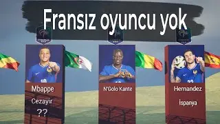 Fransa futbolcularının kökenleri 2024