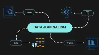The Art & Science of #DataJournalism! 📊  (Deep learning with Google tools)