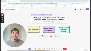 Here's how I built a $57k/mo coaching business in 6 weeks...(case study)