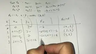 CG Solution || 2018_ 2 || BIM Study Notes