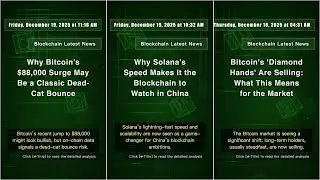 Blockchain News: Saturday, December 20, 2025 at 09:22 AM #QixNewsCrypto