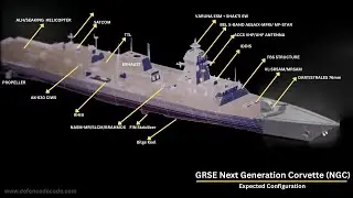 5 Next Gen Corvette for Indian Navy by GRSE