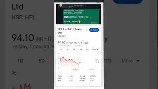@R_FINANCIAL_-HPL ELECTRIC & POWER #r_financial #trading