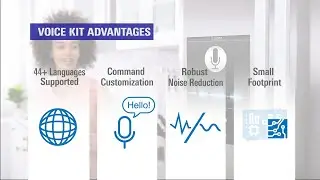 Voice User Interface Solution for RA MCUs