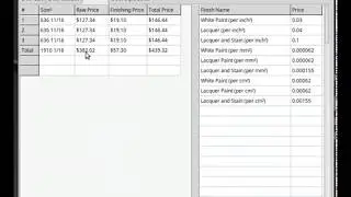 Calculate Cabinet Door Parts