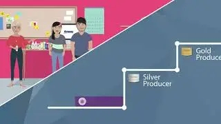 How Core Plus Compliments Core Plan (English)