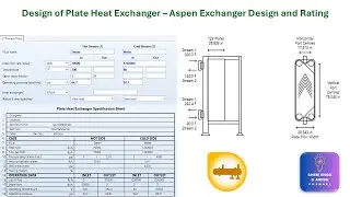 How to Design a Steam&ndash;Water Plate Heat Exchanger in Aspen EDR | Step-by-Step Guide!