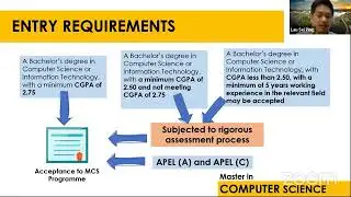 Master in Computer Science Programme Preview