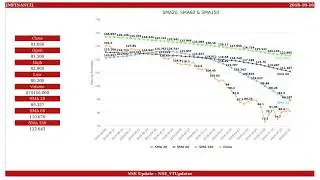JM Financial, NSE ID - JMFINANCIL, BSE ID - 523405  Dt. 2018-10-16
