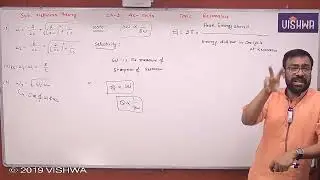 GATE 2026 | Network Analysis | Selectivity, Summary of Selectivity | Prof. Muneender