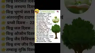 #gk#questions#paryavaran se related🔥🔥 GK questions ✍️💯 importance🙏👍 for all exam❤️