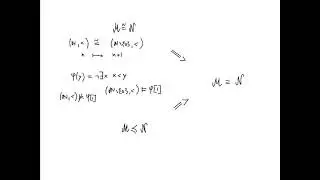 Math 557 &ndash; Elementary Substructures