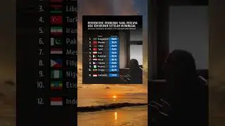 gimana? #news #beritaterkini #reelsshorts #informasiterkini #beritahariini #trending