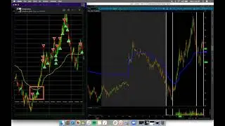Live Trading | How To Trade Low Float Stocks | $OCGN $KMPH $SLGG $OVID w/ Bao & Tosh