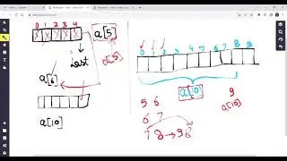 Inserting Elements at the Beginning of an Array in Hindi with coding